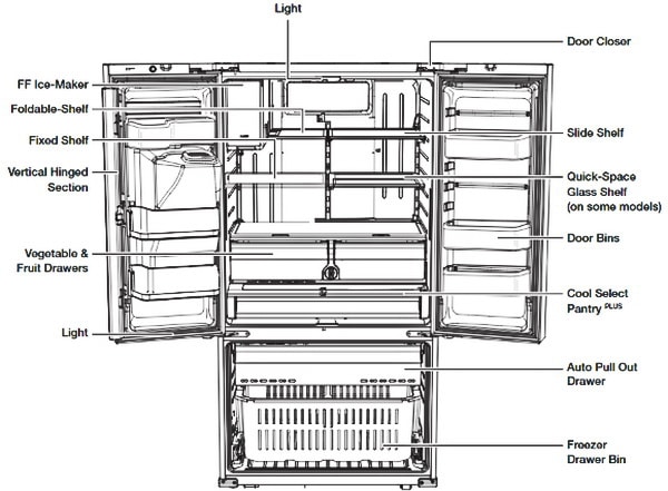 samsung refrigerator diagram